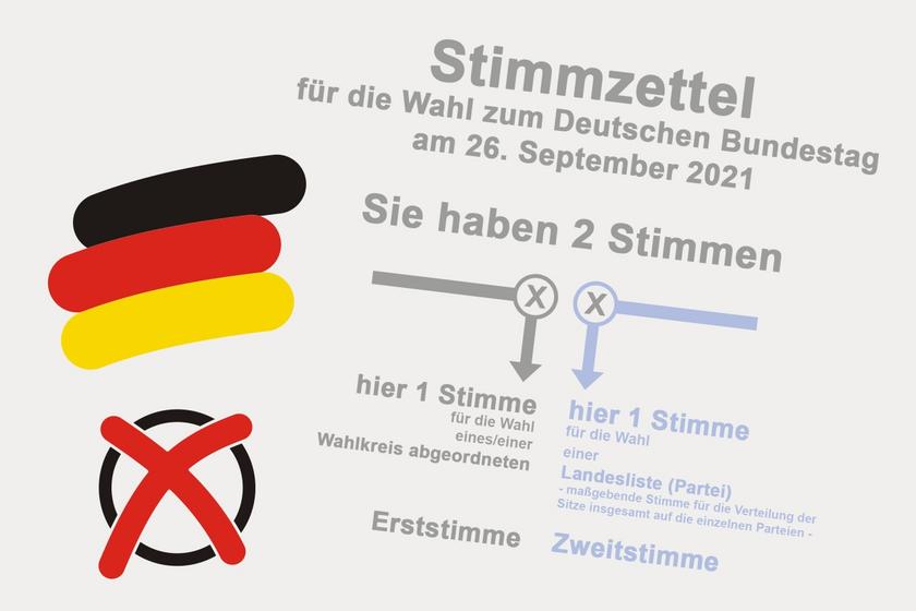 Stimmzettel zur Bundestagswahl 2021