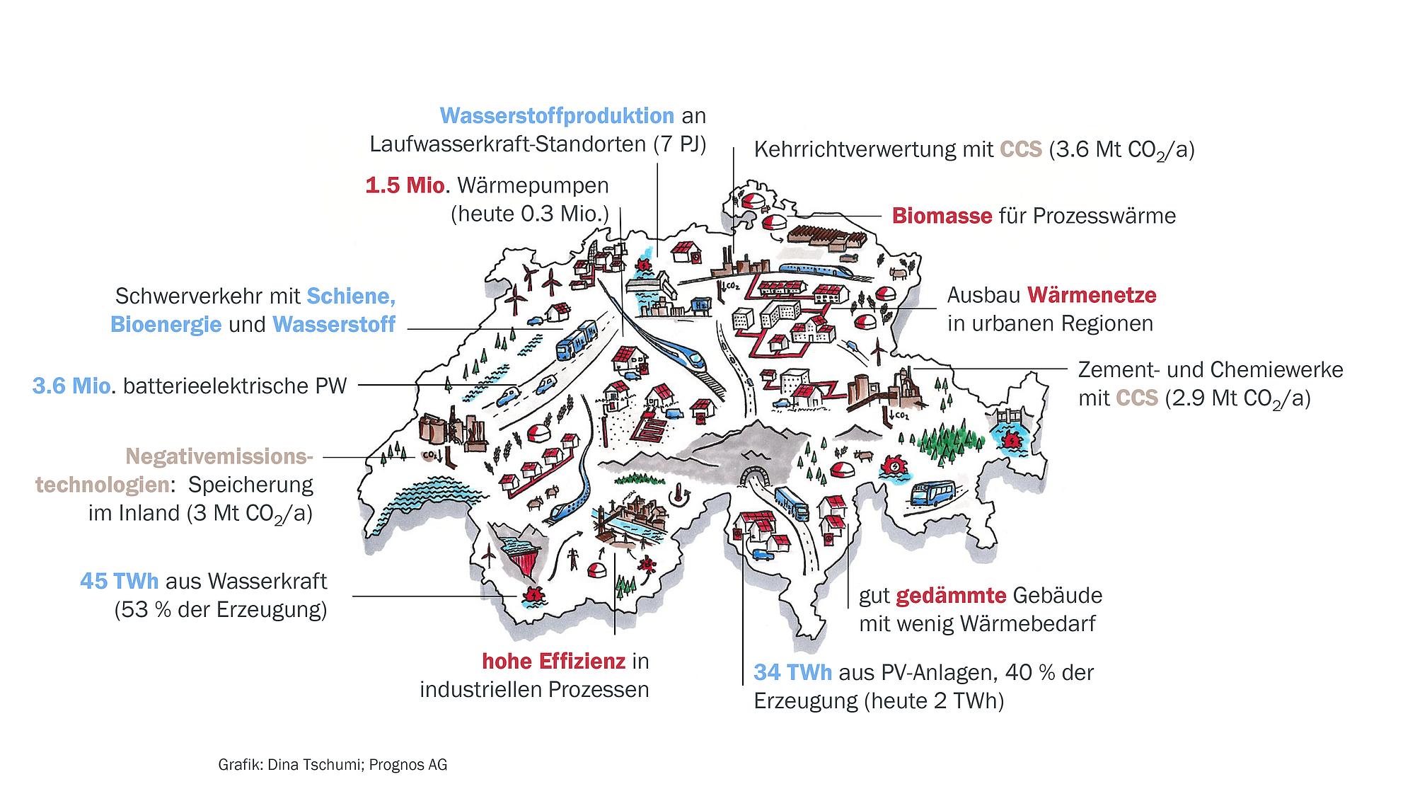 Grafik Landkarte Schweiz mit verschiedenen Elementen des Energiesektors