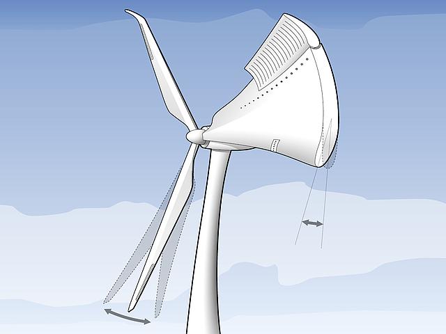 Technologie der Zukunft: Windenergieanlagen mit wandlungsfähigen Rotorblättern. Quelle: obs/Erneuerbare Energien Hamburg Clusteragentur GmbH/DLR (CC-BY 3.0)