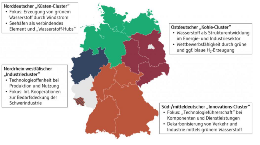 Grafik zur bundesweiten Roadmap Wasserstoff-Produktion in Deutschland