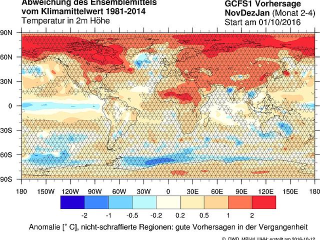 Auf der Homepage des Deutschen Wetterdienstes ist ab sofort ein Tool zur Vorhersage der Jahreszeiten abrufbar. In dieser Grafik ist die globale Temperaturanomalie der nächsten Monate abgebildet. (Grafik: © DWD, <a href="http://www.dwd.de/jahreszeitenvor