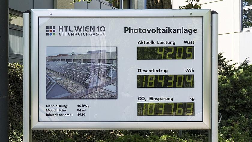 Die Höhere Technische Lehranstalt Wien (HTL) hat bereits seit über 30 Jahren eine Photovoltaik-Anlage auf dem Dach. Hier sieht man die Anzeigentafel mit den Leistungswerten.