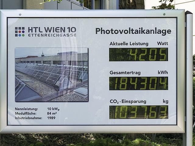 Die Höhere Technische Lehranstalt Wien (HTL) hat bereits seit über 30 Jahren eine Photovoltaik-Anlage auf dem Dach. Hier sieht man die Anzeigentafel mit den Leistungswerten.