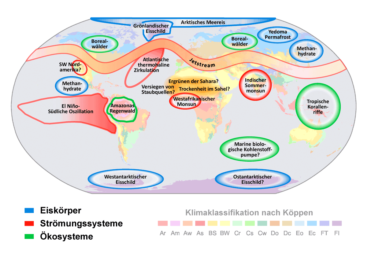 Geografische Einordnung der wichtigsten Kippelemente im Erdsystem mit Angabe der Klimazonen nach Köppen.