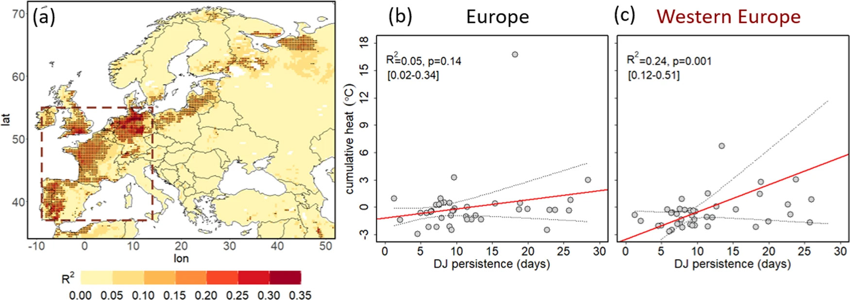 Grafik zur Ausbreitung von Hitzewellen aufgrund des Doppeljetstreams in Westeuropa